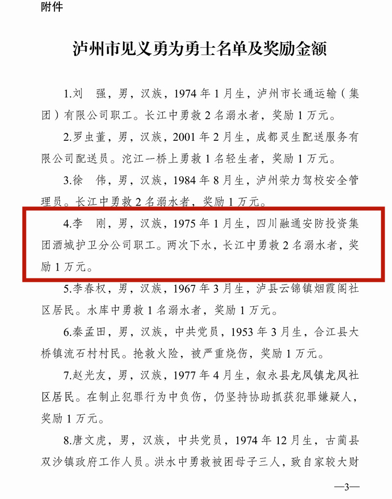 四川融通安防集团员工李刚被泸州市人民政府评为“见义勇为勇士”(图1) 配图1.jpg