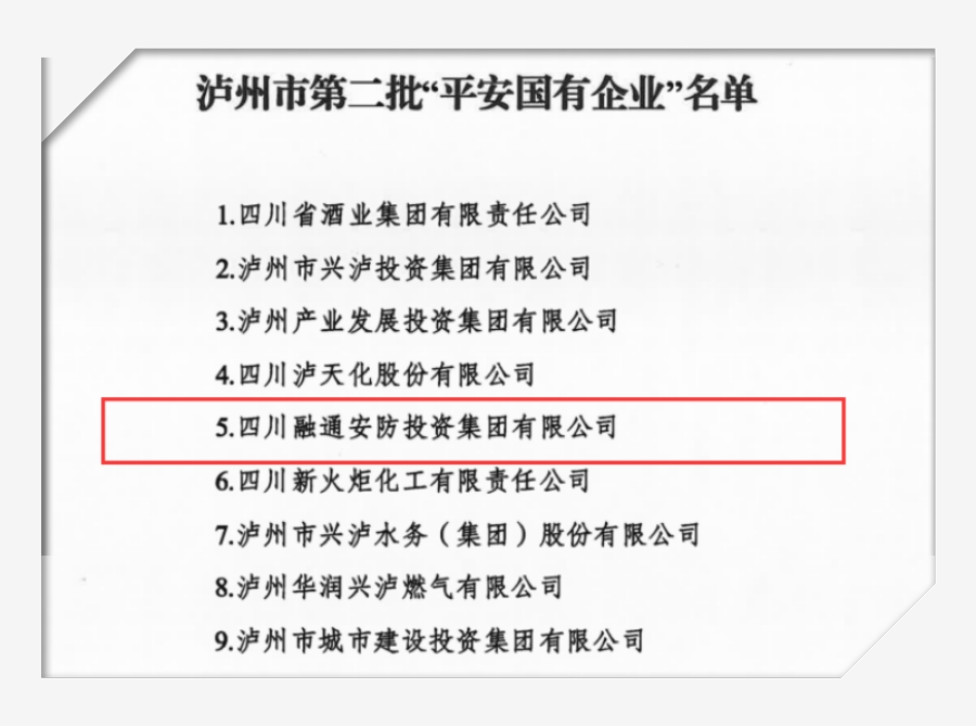 四川融通安防集团被命名为泸州市第二批“平安国有企业”(图1) 平安国有企业.jpg